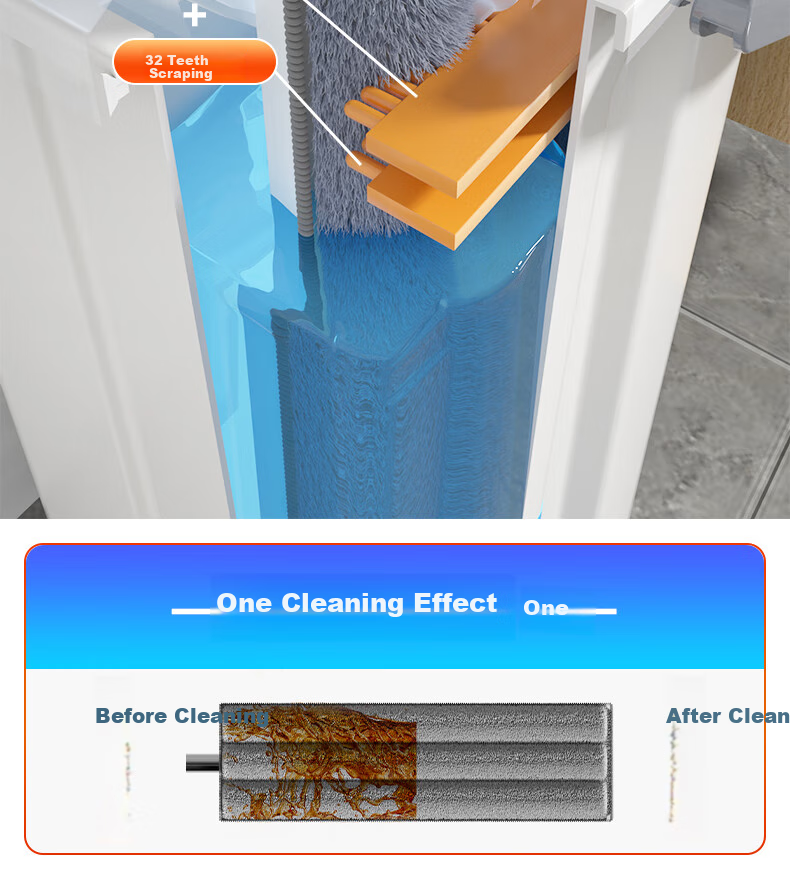 Dongfangliangjie Household Mop, All-In Cleaning, Scraper Plate Mop, Extra Large 50cm Scraper Plate with Bucket, Hands-Free Mop, Floor Cloth 5