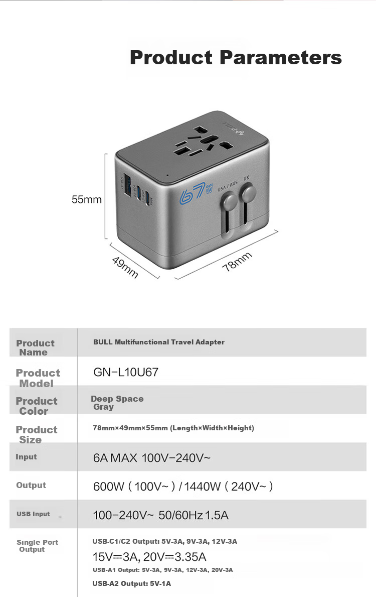 BULL 67W Fast Charging USB Multi-Region Socket Adapter/Power Plug for International Travel, Business Trips, And Studying Abroad, High Power Protection Plug, European Standard, US Standard, Australian Standard, UK Standard GN-L10U67 8