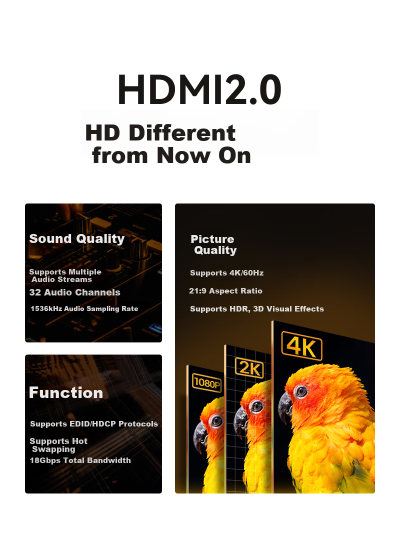 SAMZHE HDMI Cable Version 2.0, 4K High-Definition Cable, 3D Video Professional Grade, for Connecting Laptop, Set-Top Box to TV Projector Monitor, Data Cable 0.75 Meters HDK-075 3