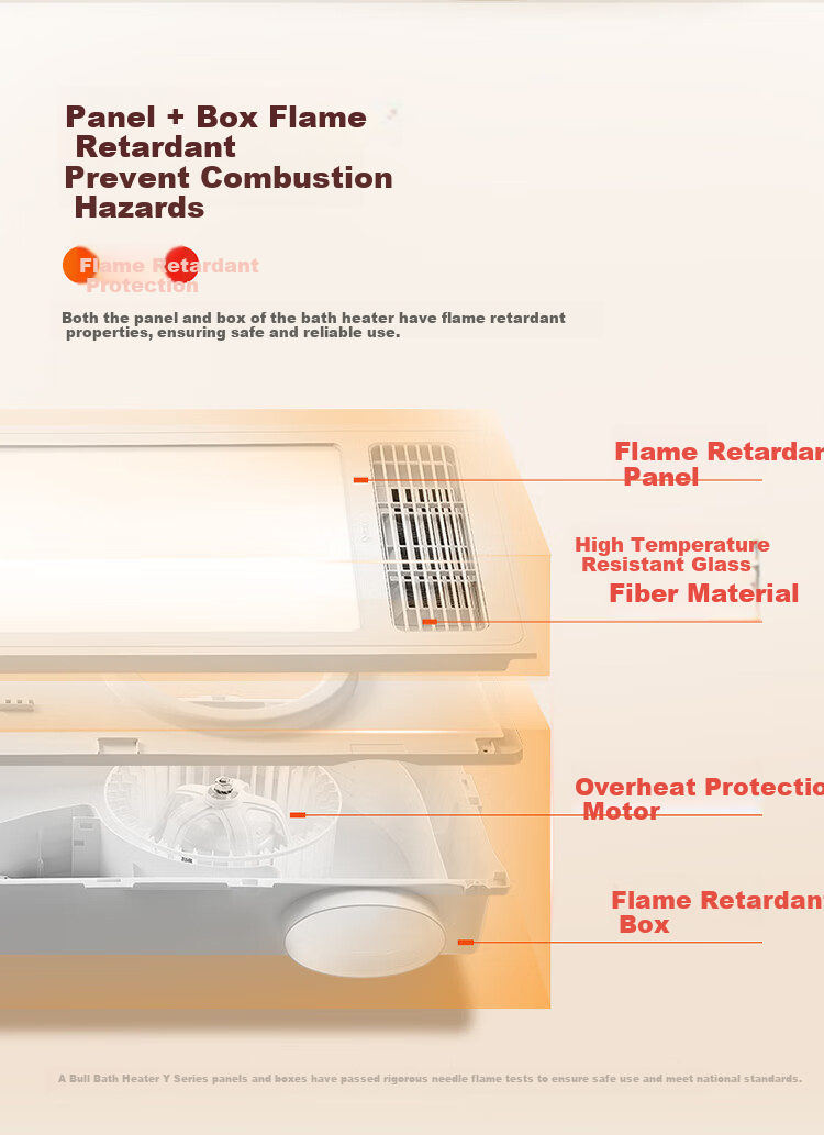 BULL Wind Heating Bathroom Heater, 2500W, Heating And Blowing Air, Ventilation And Lighting Integrated, Button Switch GY25AJZ 7