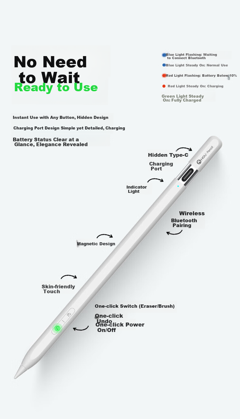 Houhou [Official-Grade Equivalent] Capacitive Stylus Apple Pencil Pro Third Generation IPad Touch Pen Compatible with 2026 IPad Pro/Air8/iPad11 Tablet Writing Stylus 8