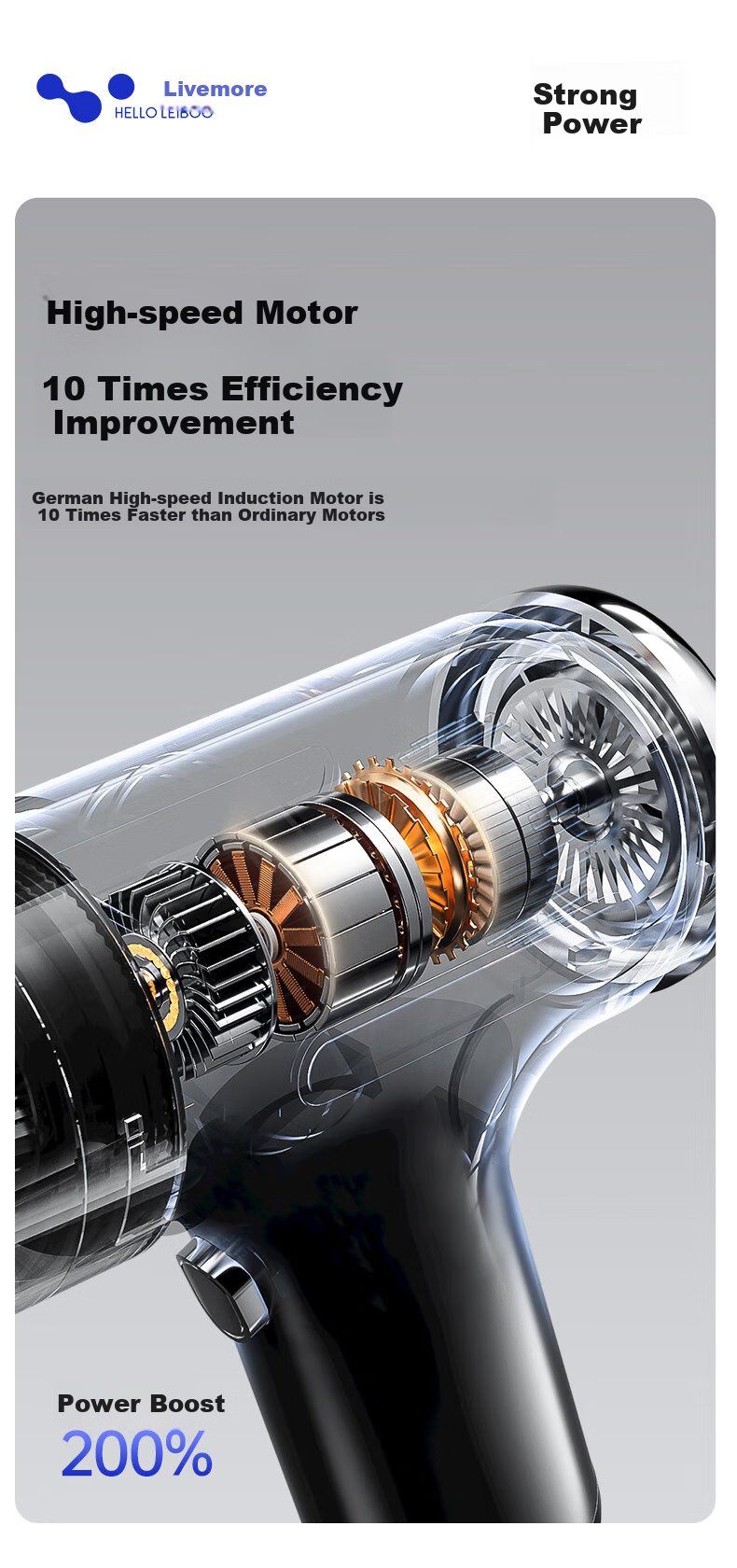 HELLOLEIBOO Car Vacuum Cleaner with Brushless Motor, Powerful Suction, Cordless Handheld Design, Compact for Home And Car Use, High-Power 3