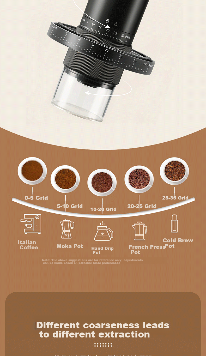 TEOTM Hand-Crank Coffee Grinder, Coffee Bean Grinding Machine, Manual Coffee Grinder for Home Use, Portable Coffee Mill 4