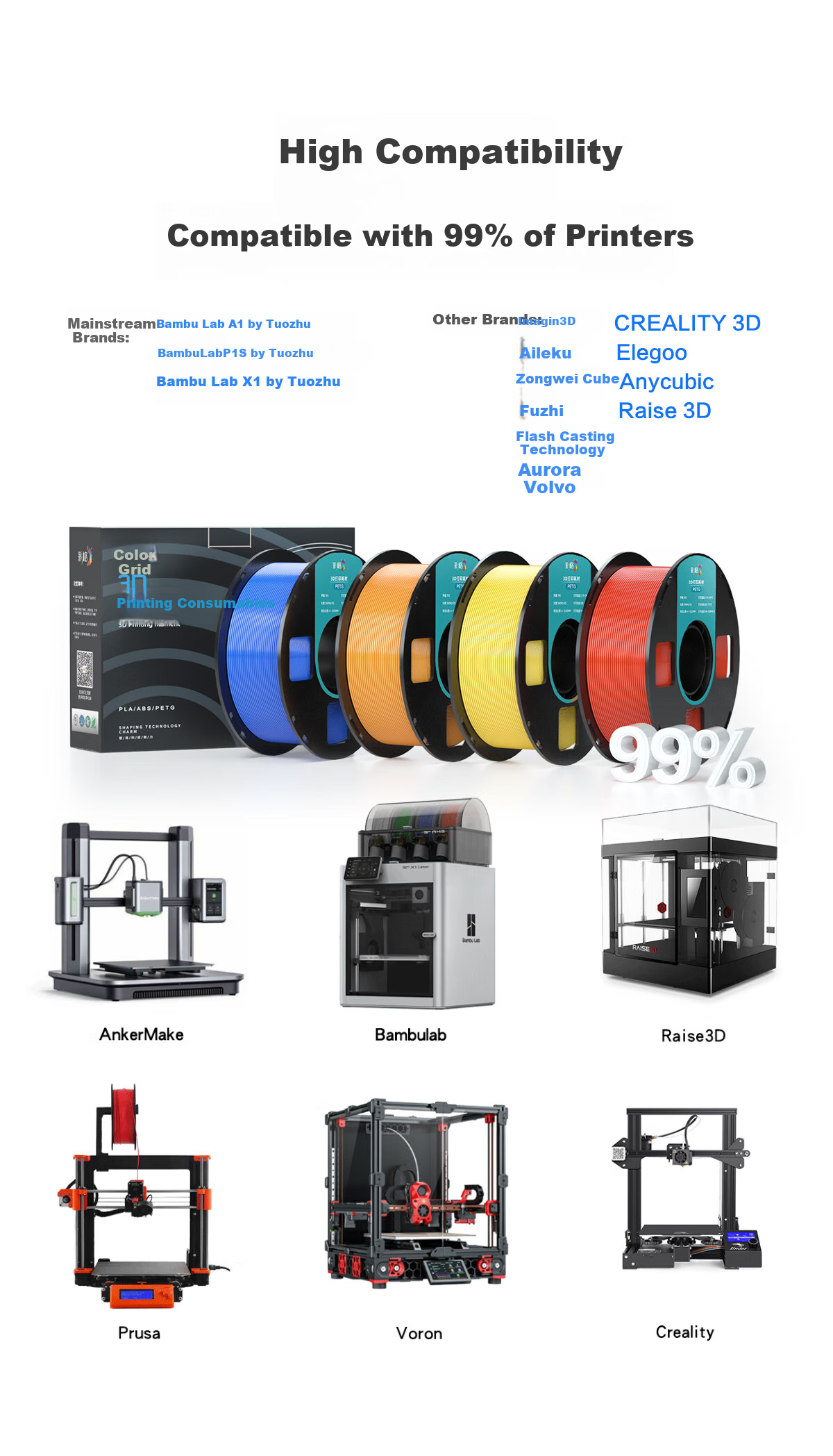 Caige 3D Printing Filament PETG 1.75mm Silver 1kg Compatible with Tazhu, Creality, Elegoo, Zongwei Cube, Aurora Erwo 3D Printers 7