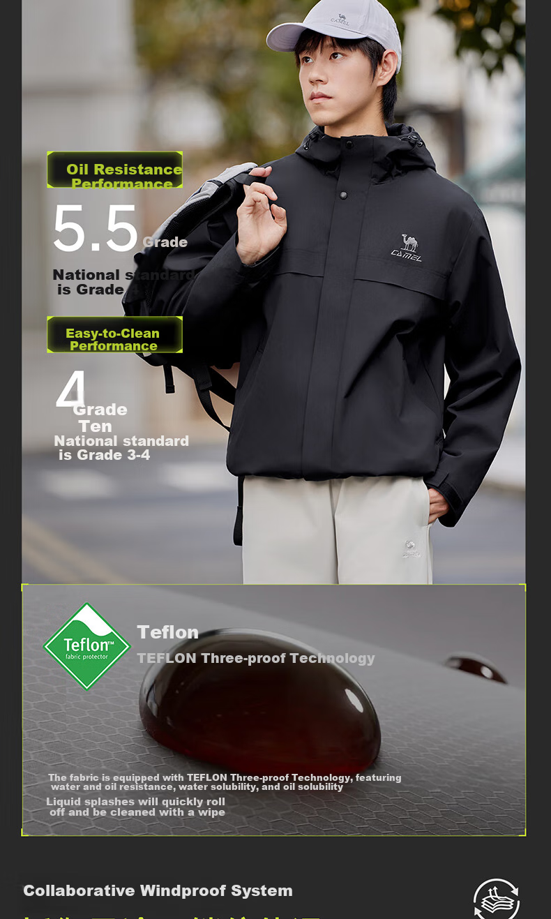 CAMEL Sports Jacket, New Style for Men And Women, Spring And Autumn Casual Fleece-Lined Jacket, Outdoor Water-Repellent Windproof Mountaineering Coat, Windbreaker 12