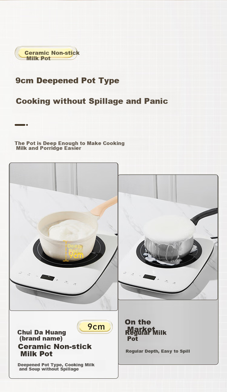 COOKER KING Milk Pot, Low-Pressure Milk Pot, Baby Food Pot, Noodle Pot, Large White Milk Pot 20cm with Steamer Insert 6