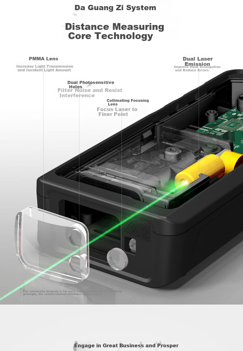 Shendawei Laser Distance Meter Infrared High-Precision Electronic Laser Ruler Outdoor Measurement Device Green Light Drawing SW-70BG 3