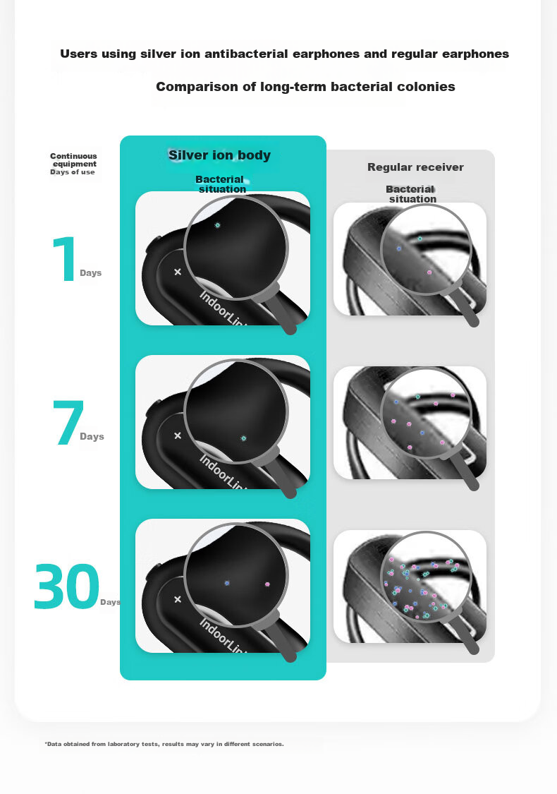 IndoorLink Wireless Tour Guide System for One-To Government And Enterprise Reception, Factory Tours, Exhibition Halls, Project Inspections, High-End Business Meetings, And Team Guiding 16