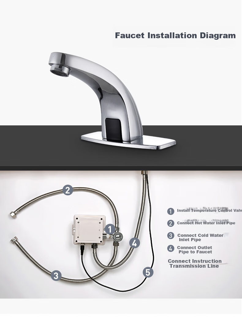 Interhasa! C202 Brass Automatic Sensor Faucet for Hot And Cold Water, Bathroom Sink And Washbasin Tap with Smart Sensor 12