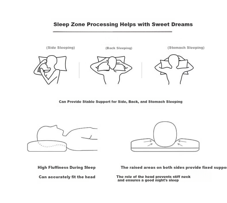 Grace Pillow Shaping Pillow, 7A Antibacterial Star-Rated Hotel Home Water Cube SPA Pillow, Single One Piece, 45*70cm 8