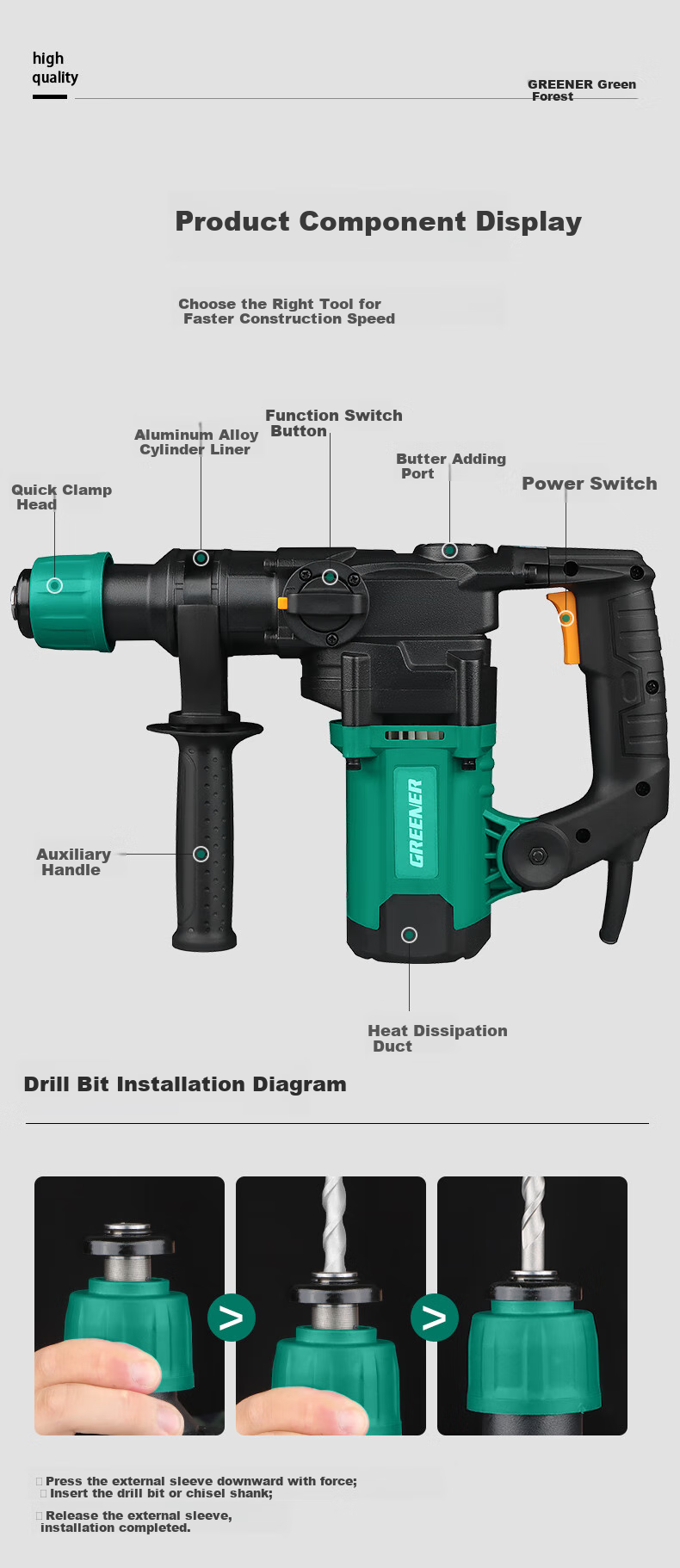 Greenlin Electric Hammer and Pick Impact Drill 2-in-1 Industrial Grade 1380W High Power Concrete Drilling Clutch 11