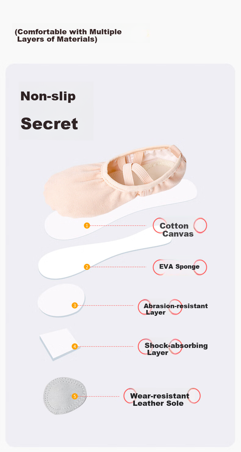 Zhiyouban Adult Dance Shoes, Professional Ballet Practice Shoes for Women, Soft-Soled Slip-On Children's Dance Yoga Body-Shaping Cat Paw Shoes 4