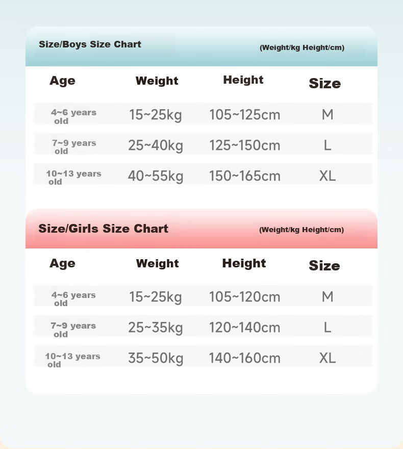 Mianxiaoran Kids Disposable Cotton Underwear Boys Girls Large Children Boxer Briefs Sterile Daily Use Travel Wash-Free Individually Packaged Four-Corner Pants 3