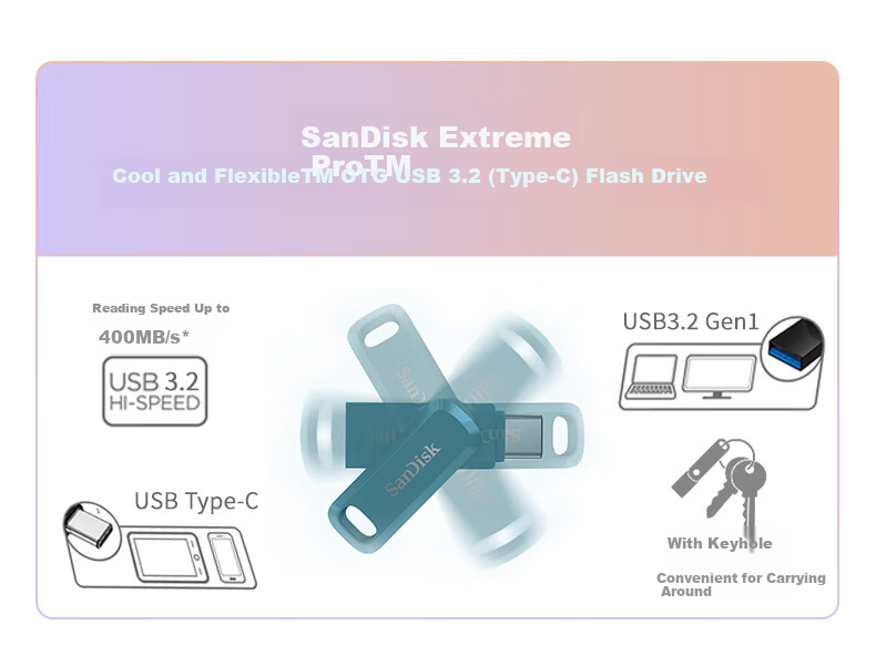 SanDisk, 1TB Type-C USB3.2, Mobile Flash Drive DDC3 Blue, Read Speed up to 400MB/s, Automatic Backup, Dual-Use for Phone And Computer, Large Capacity with Dual Interfaces 6