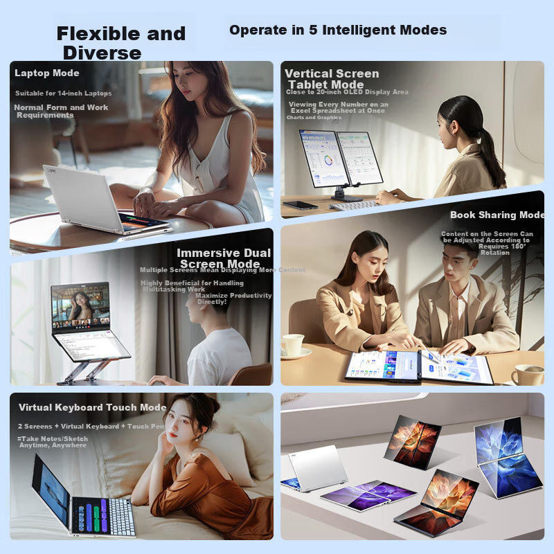 Dere Subsidized Tablet Dual-Screen Touch Two-In Computer Windows System for Students, Business Office Design, Stock Trading Entertainment, Lightweight Flip-Fold (8GB + 256GB)