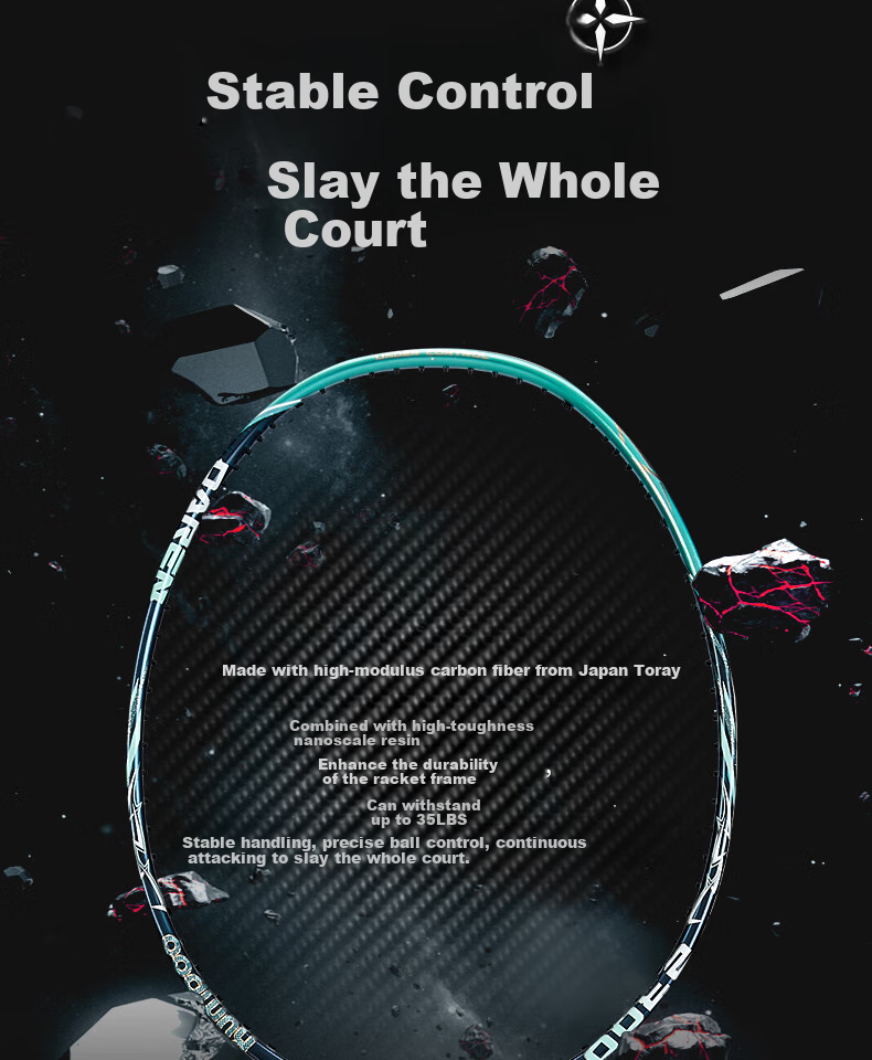 KUMPOO Badminton Racket, 30T High-Mod Carbon Fiber, All-Round Performance Racket, Guolian Second Generation, Amber Blue (Pre-Strung) 5