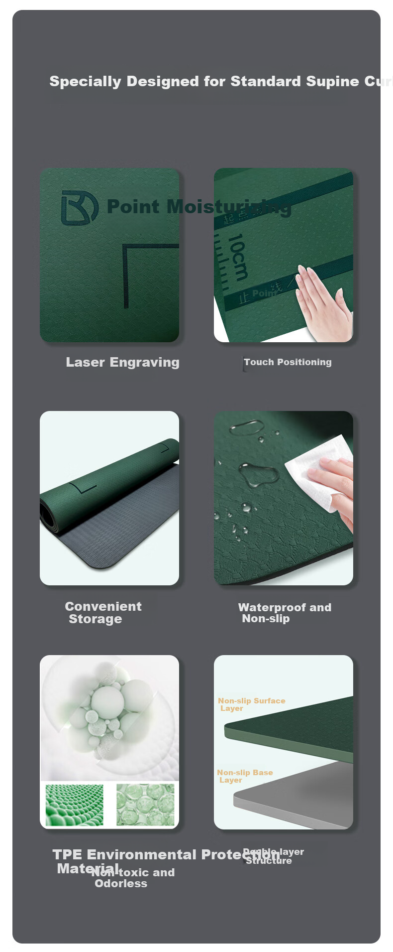 Dianrun New Sit-Up Mat, Fitness Abdominal Training Mat, Yoga Mat, Non-Slip Exercise Mat for Men, 1830*800*8mm 2