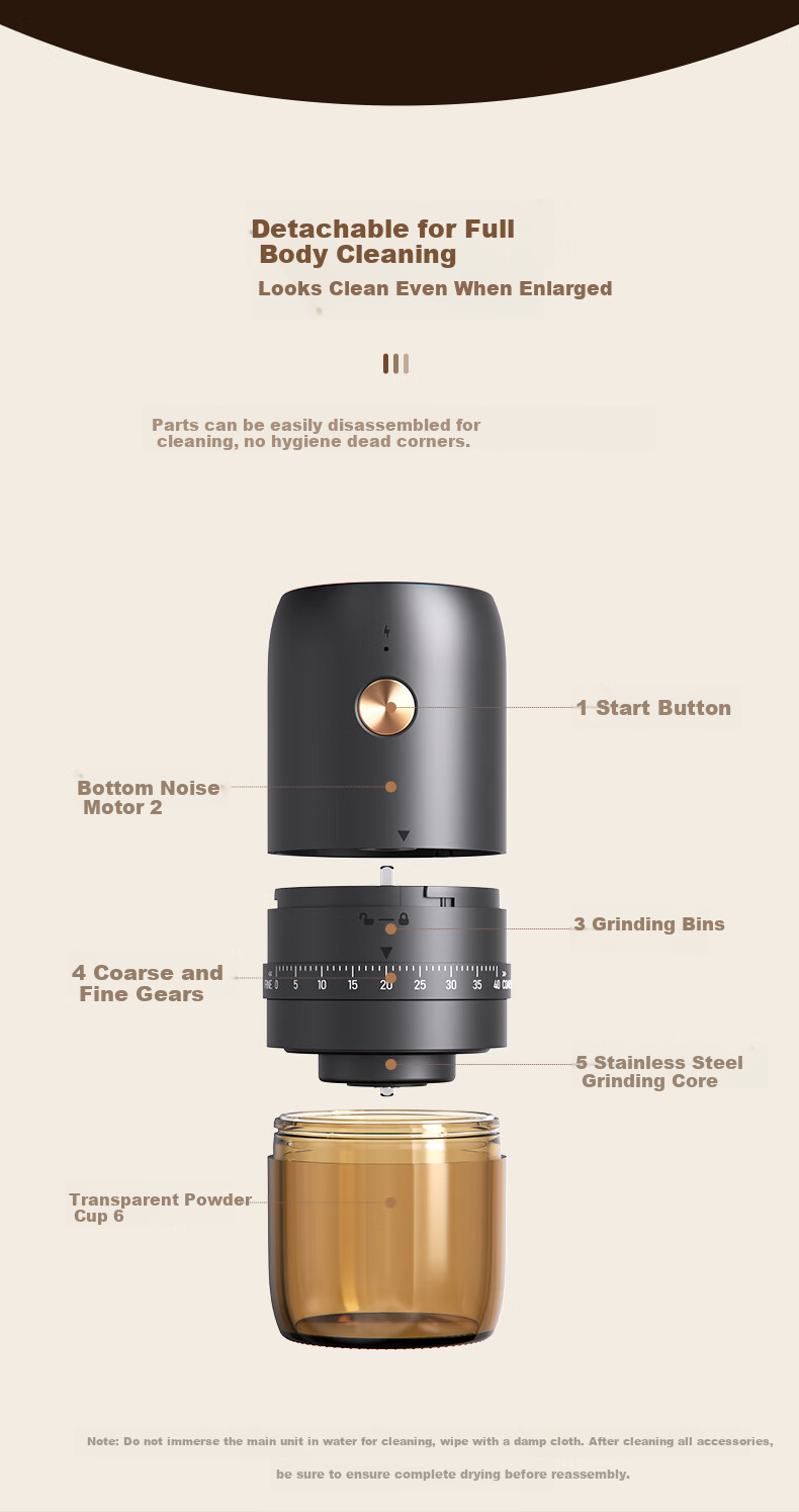 CLITON Electric Coffee Grinder Portable Handheld Coffee Mill for Pour-Over Brewing And Grinding Coffee Beans 7
