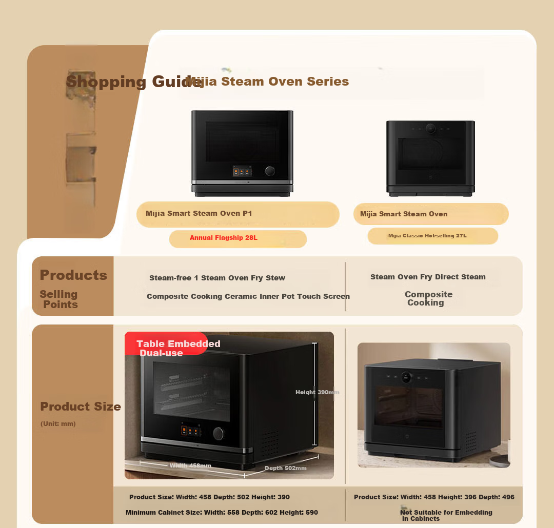 Mijia Xiaomi Smart Multi-Function Steaming, Baking, Frying And Stewing Machine 28L, Variable Frequency Microwave Oven Air Fryer Steamer Oven, Ceramic Inner Pot, Steam Exhaust Outside, First-Class Energy Efficiency P1 1