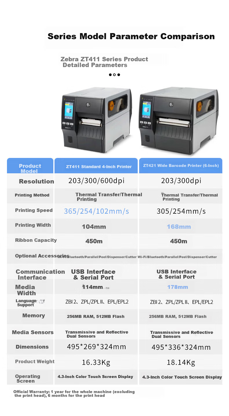 ZEBRA ZT411 Industrial-Grade Barcode Label Printer, Thermal Paper Adhesive Sticker QR Code Thermal Transfer ZT410 Upgraded Version, 300DPI 3