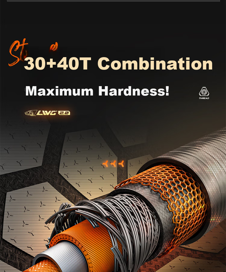Handing Threaded Steel Second Generation Fishing Rod, 8.1 Meters Handheld Rod, Big Fish Fishing Pole, Platform Fishing Rod, Carbon Fiber Fishing Rod, Giant Fish Pole, 8.1m 10