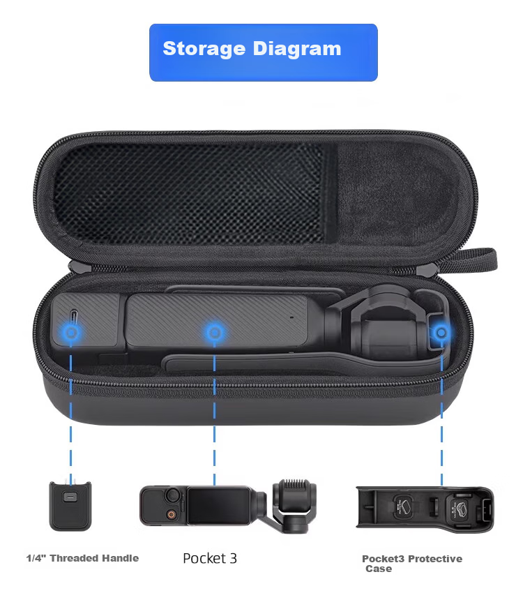 Shilifan Compatible with DJI Pocket 4/3 Storage Bag Protective Cover, Portable Handheld Accessory Travel Bag, Hard Shell Shockproof Pressure-Resistant Splash-Proof Pocket 4/3 Storage Bag Accessory 2