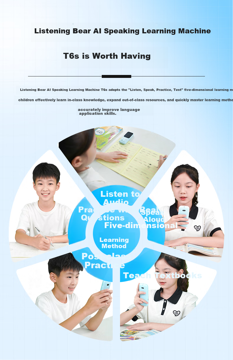 Tinglixiong T6s English Listening Companion, Portable Listening Device, Repeater, Study Machine, Flashcard Machine, Pocket-Sized Learning Device for Elementary, Middle And High School Vocabulary 4