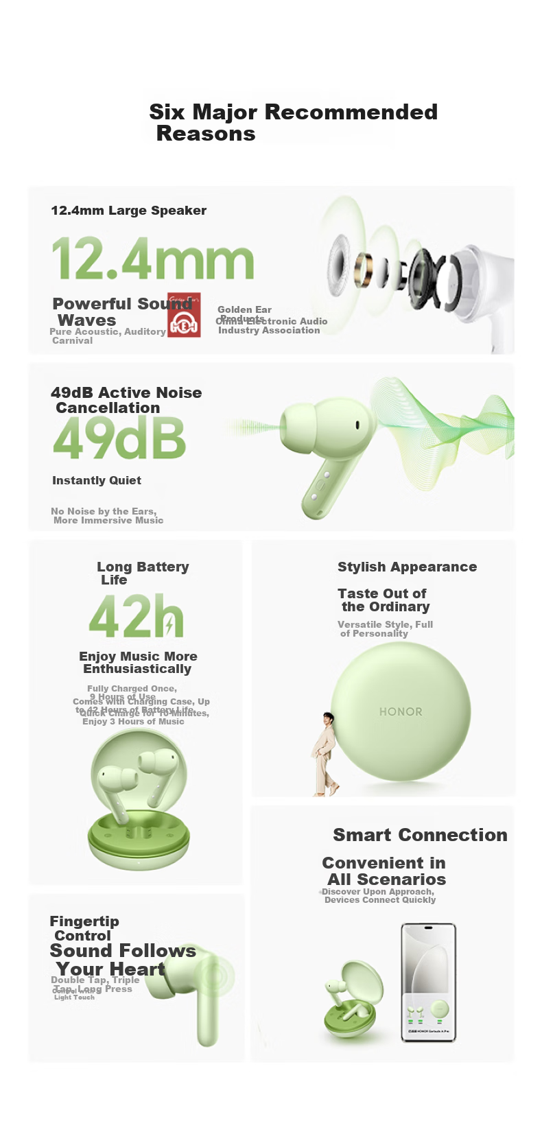 HONOR Earbuds A Pro [Subsidies], Bluetooth Earphones, HONOR Headphones, Noise Reduction, High Sound Quality, Long Battery Life, Compatible with HONOR, Huawei, Xiaomi Phones, White 2