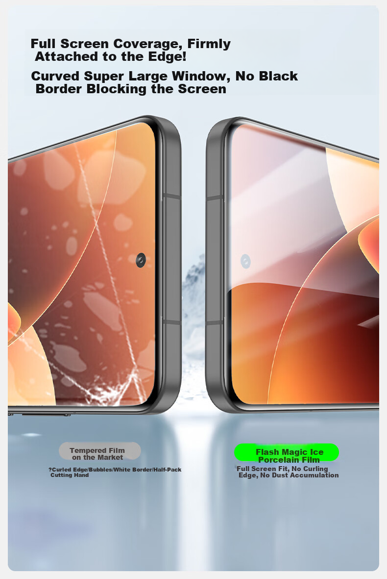 Shanmo [New Device Screen Protector Choice] Tempered Glass Soft Film for Xiaomi 17 Pro Max And 17 Ultra, Universal Xiaomi Full Coverage HD Anti-Fingerprint Wear-Resistant 1 Piece 5