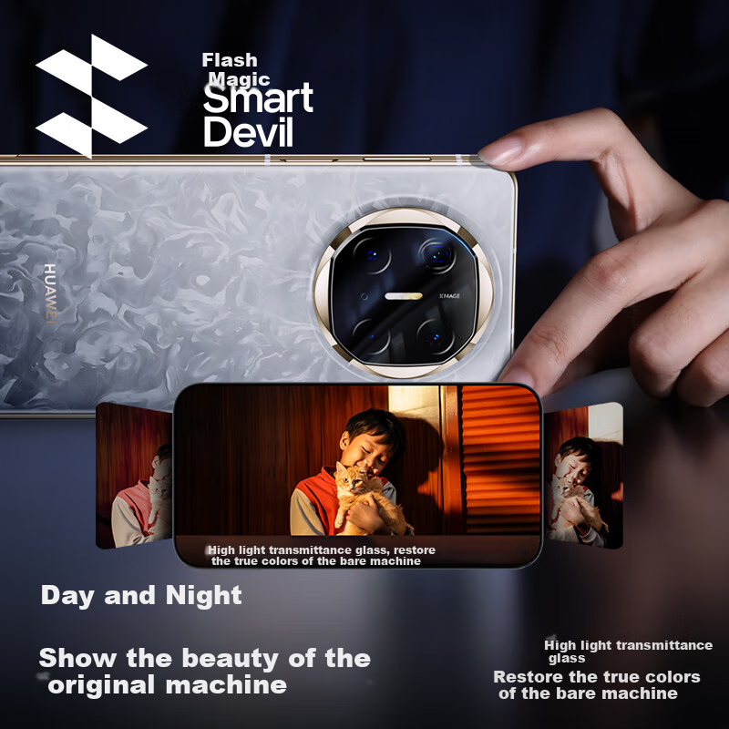 Защитная пленка для камеры Huawei Mate X6