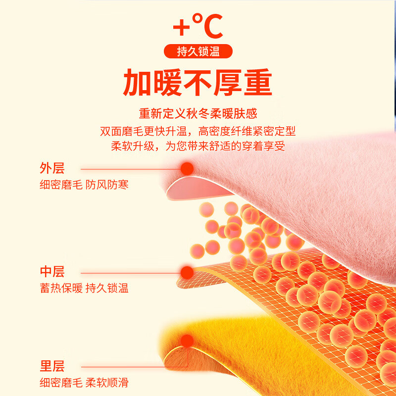 Me feeling Men's Thermal Underwear Set Plus Size Middle-aged and Elderly Fleece-lined Thickened Acrylic Heating Autumn Winter New Plush Base Shirt