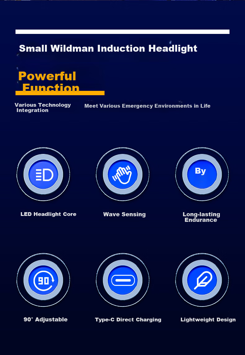 XIAOYEREN Yellow Light Headlamp, High Brightness, Long-Range, Ultra-Long Battery Life, for Night Fishing, Beach Combing, High-Power Construction Site, Motion-Sensing Mining Lamp 3