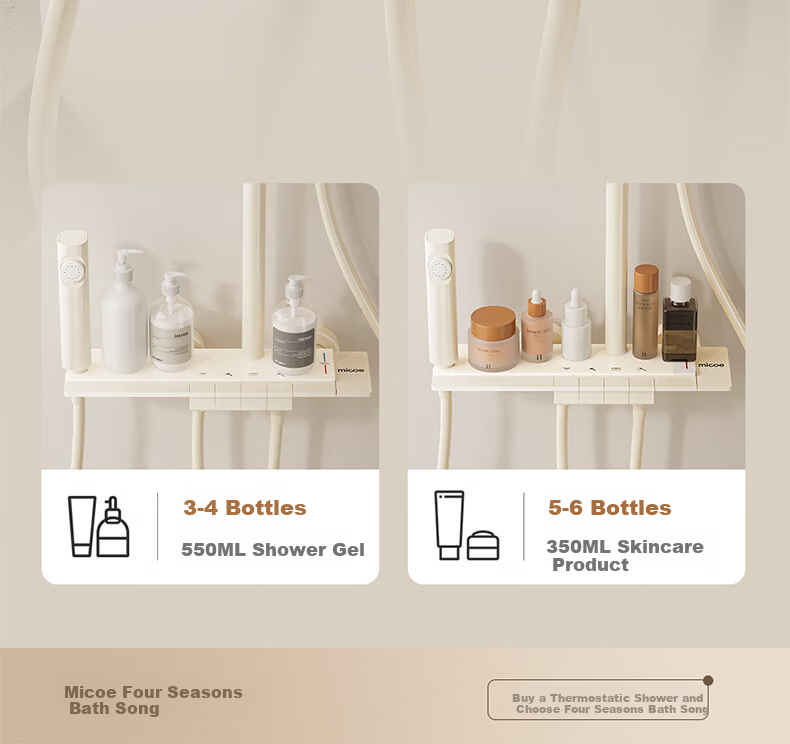 Micoe M3+Pro Thermostatic Shower Set Four Seasons Bathroom High-Pressure Shower Head Milk White 5