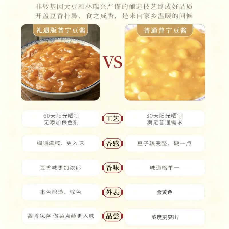 林瑞兴 普宁豆酱280g正宗潮汕特产普宁豆瓣酱蘸菜拌饭拌面酱黄豆酱