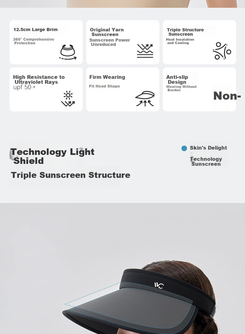 VVC Sun Protection Hat for Women, Summer Visor Cap, Outdoor UV Protection Sun Hat, Cycling Cap, Sunhat, Cream White 2