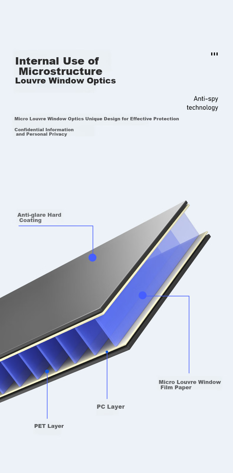 Llano Magnetic High-Definition Screen Protector for Apple MacBook Air M5/M4 Laptop, Compatible with 13.6-Inch Screen, Protective Film, No Screen Damage, Anti-Scratch Film A3240 11