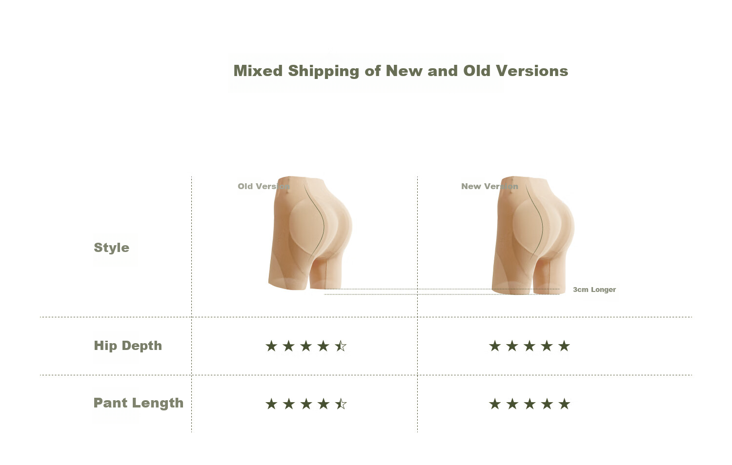 Sujiliangpin Tummy Control And Butt-Lifting Pants for Women, Powerful Belly Slimming, Autumn Thin Underwear, Butt-Lifting Seamless Shaping Pants, Mid-Rise Yoga Sports Panties 78