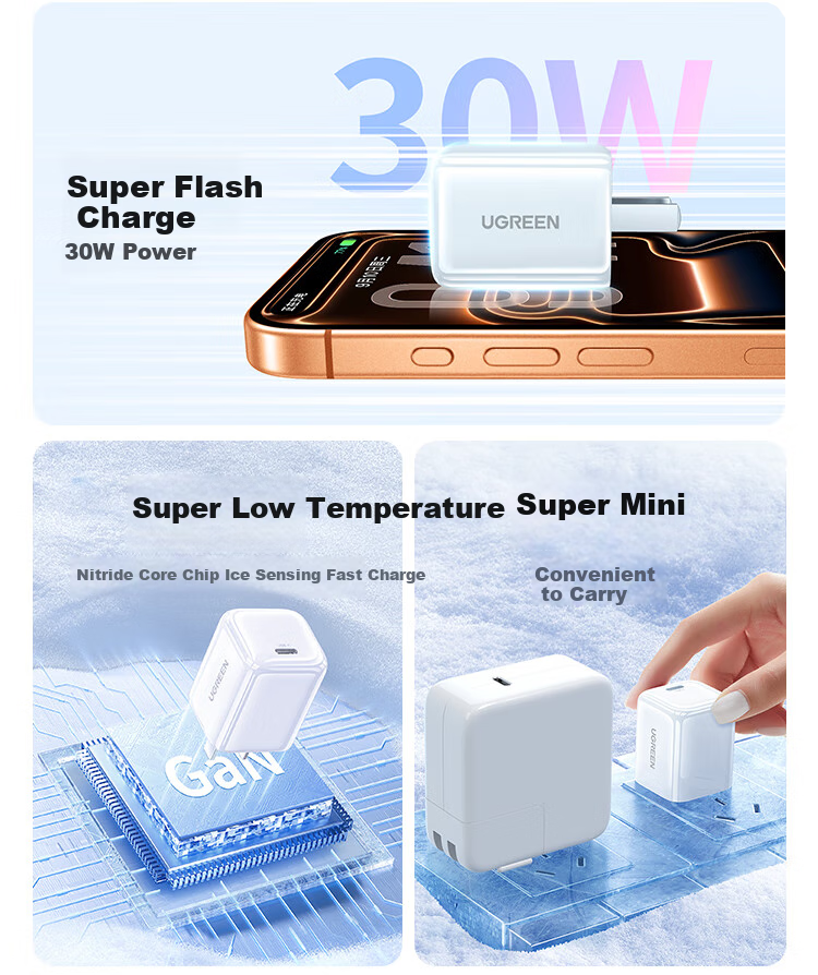 UGREEN 30W Charger GaN Adapter Compatible with Apple IPhone 18 Pro Max/17 Duo/16 DJI, PD20/27W Fast Charging for Phones, IPad, Type-C Quick Charge Plug 5