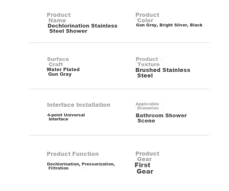 BSITN 304 Stainless Steel Pressurized Handheld Shower Head Single Nozzle Universal High-Pressure Showerhead BH032 10