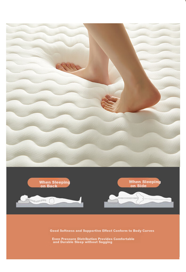 Hengyuanxiang Foam Mattress, 1.8m X 2m, Tri-Fold Tatami Mat, Double Bed Pad for Home Use, Removable And Washable 8