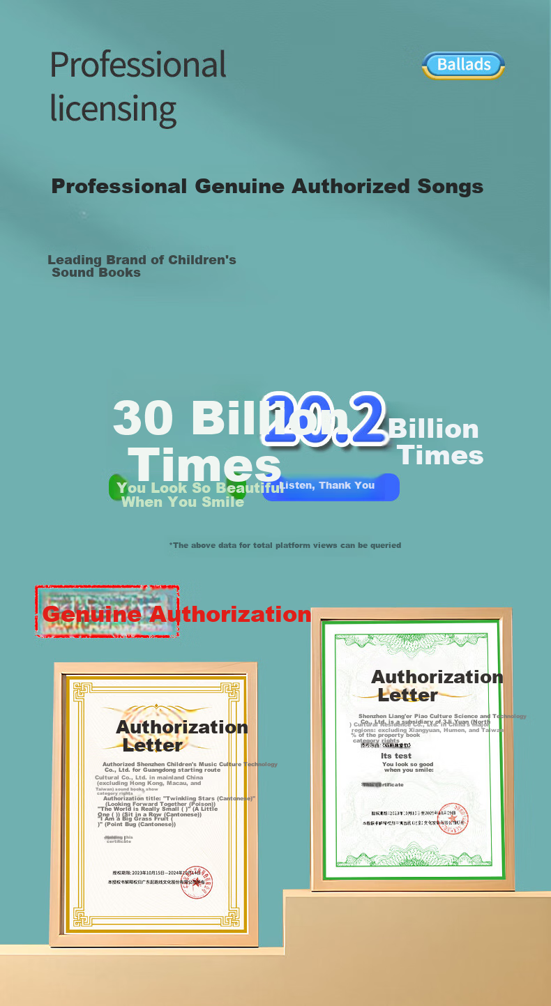 Leilang Talking Early Education Audio Book, Ages 0-9, Point-And Reading Machine, Sound Book, Children's Toy, Birthday Gift for Boys And Girls 11