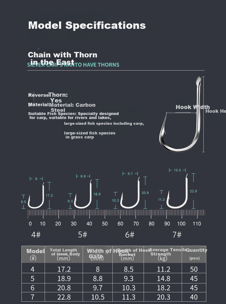 Diaoyuwang Jinhai Xi Fish Hook, Large Hook, Loose Flat Thin Reinforced Barbed Hook for Silver Carp And Bighead Carp, New Guandong High Carbon Fishing Hook 11