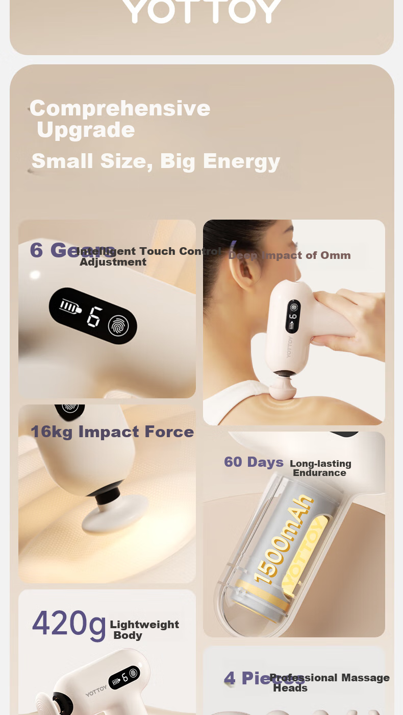 Yottoy Fascia Gun for Women, Multifunctional Muscle Massage Gun, Professional Fitness Mini Neck Massager for Wome 1