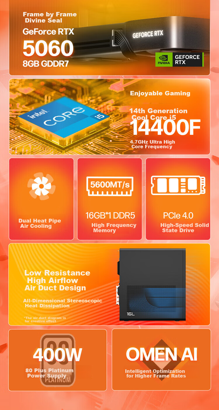HP Shadow Elf 11 Gaming Desktop Computer AI Design Station (14th Gen I5-14400F RTX5060Ti 16G DDR5 1TB) Subsidies 1