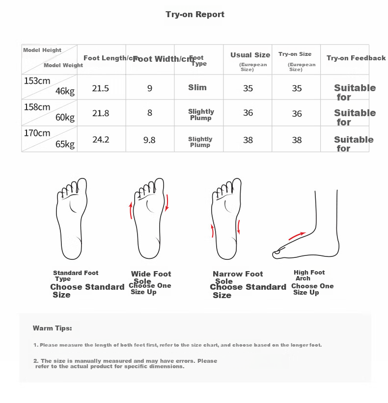 RENBEN Spring And Summer Canvas Shoes for Women, Breathable Mesh Women's Shoes, Thick-Soled Heightening Casual Shoes, Black (Canvas Style), Size 40 5