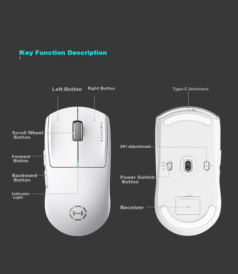 EDIFIER HECATE G1M Wireless Wired Bluetooth Tri-Mode Gaming Office Mouse, Long Battery Life, 12000 DPI, Lightweight, Supports CSGO PUBG LOL, 1K Functional White 18