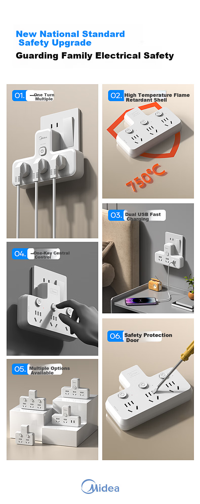 Midea Power Adapter/Three-Prong/One-To Socket/Power Converter/Power Strip, Master Switch 3 Outlets 5 Holes EP2ZKC35 2
