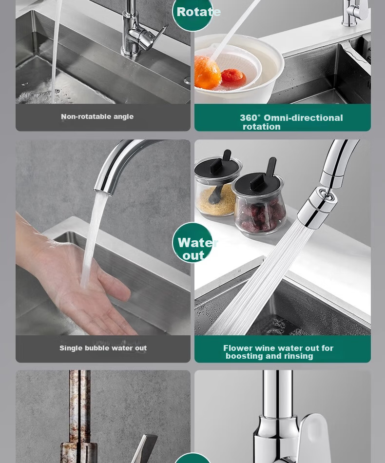 WUZORY [Germany] Kitchen Faucet Sink 360° Rotating Hot And Cold Dual Control Anti-Splash Faucet CFLT-GY2D 7