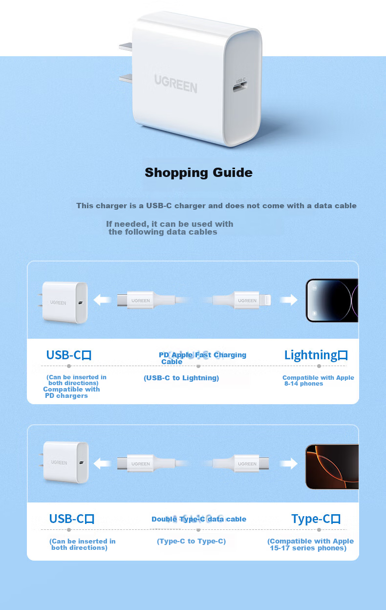 UGREEN 35W Charger, GaN Charging Head, Three-Port Multi-Port Compatible with Apple IPhone 18 Pro Max Fast Charging/17 Duo/16 Huawei Phones, USB/Type-C Fast Charging Plug 7