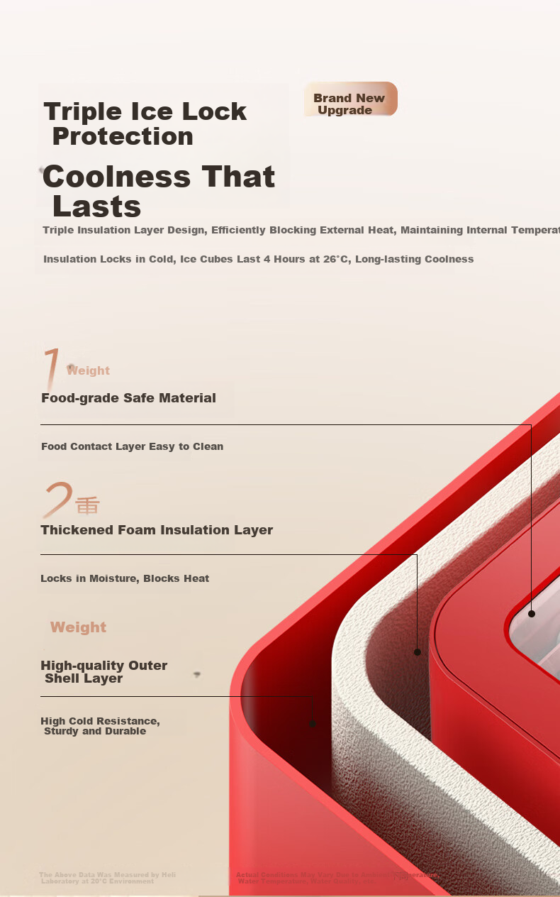 Coca-Cola Ice Maker, Home Small UV Sterilization Ice Maker, Compact Bullet Ice Mini Dorm Ice Maker, Low Power Fully Automatic Portable White 5